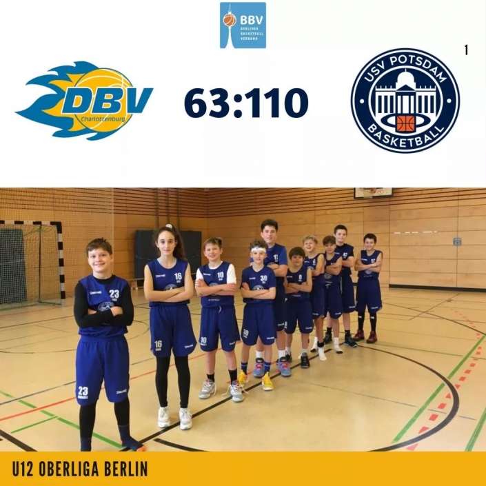 USV Potsdam Basketball Wir sind Potsdam Wir sind Basketball